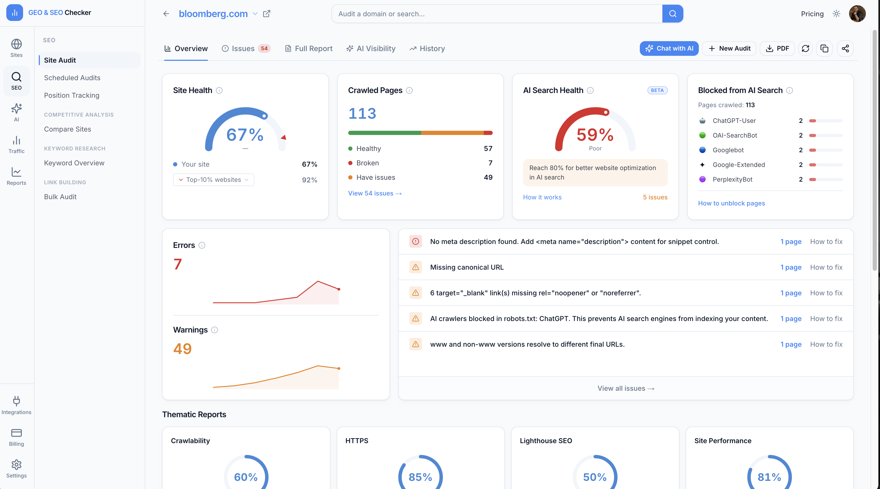 GEO & SEO Checker audit dashboard